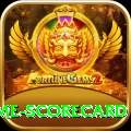 crictime scorecard Prime Slots