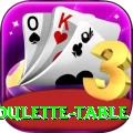 roulette table Max Latest v3.5.9